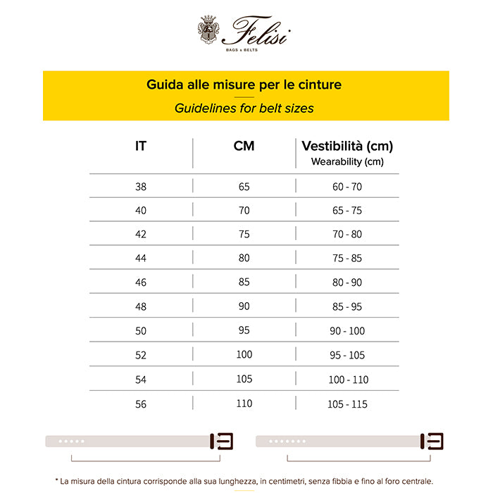 Guida taglie cinture Felisi